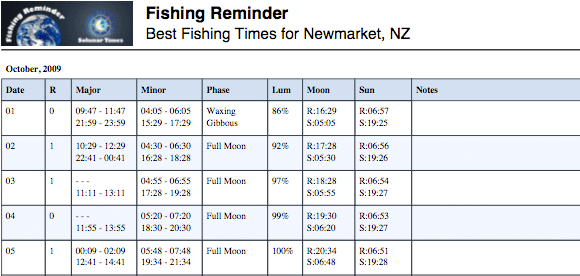 Howto print PDF fishing calendars